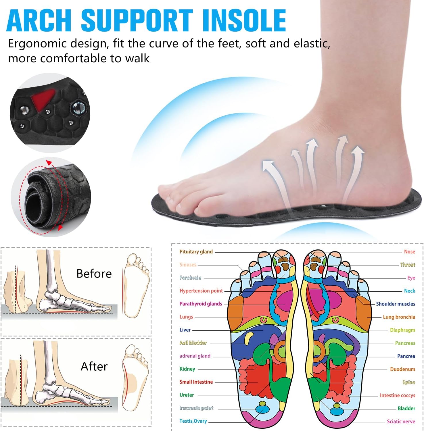 แม่เหล็กสบาย Acupoint นวด Inso - Men Shoes Outlet บทวิจารณ์และราคา