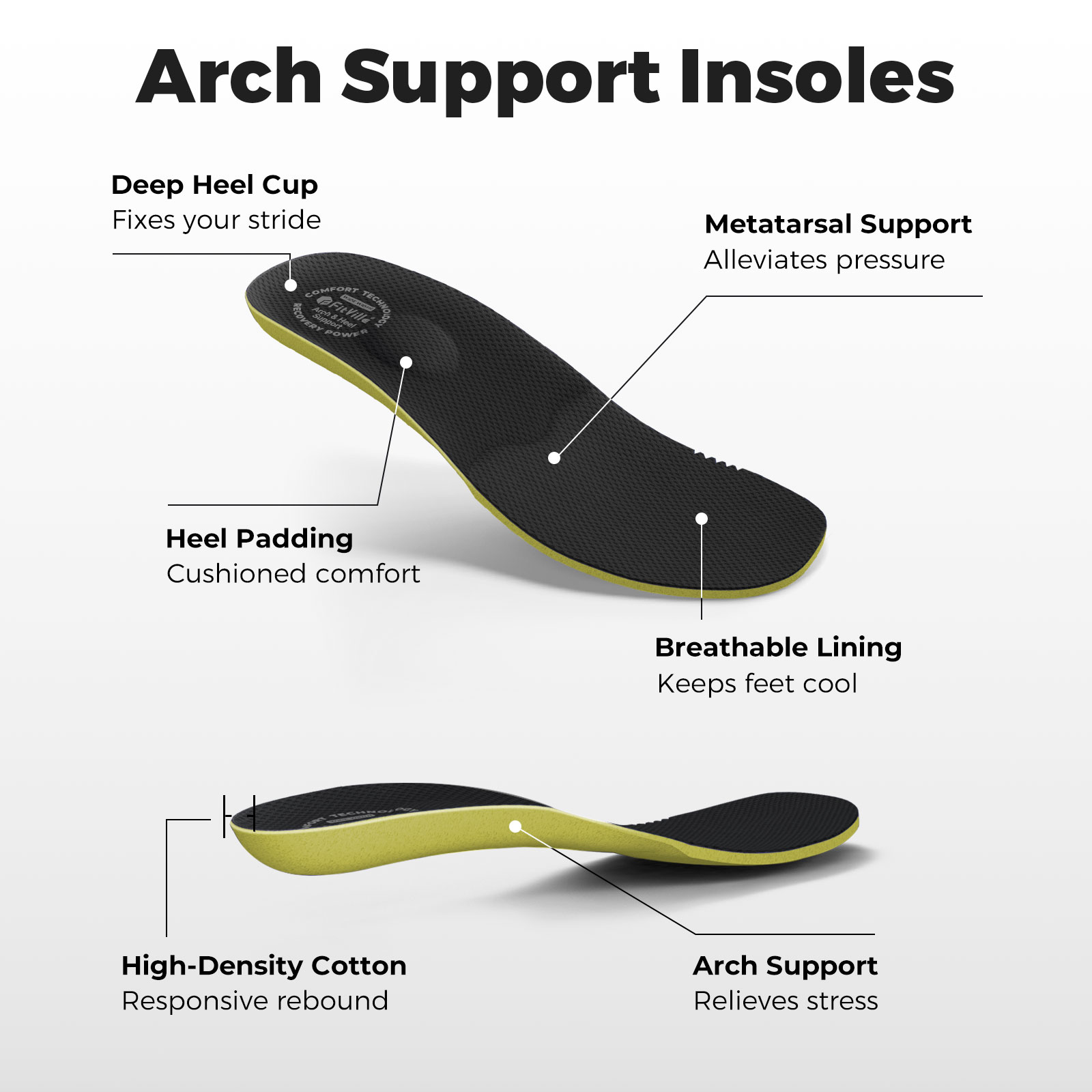 รองเท้าเดินผู้ชายฟิตติ้งตันรอง - Men Shoes On Cloud บทวิจารณ์และราคา
