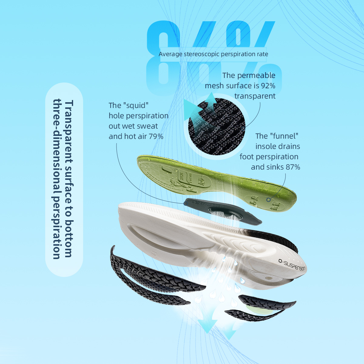 Onemix รองเท้าวิ่งกันกระแทกสำห - Men Shoes On Cloud บทวิจารณ์และราคา